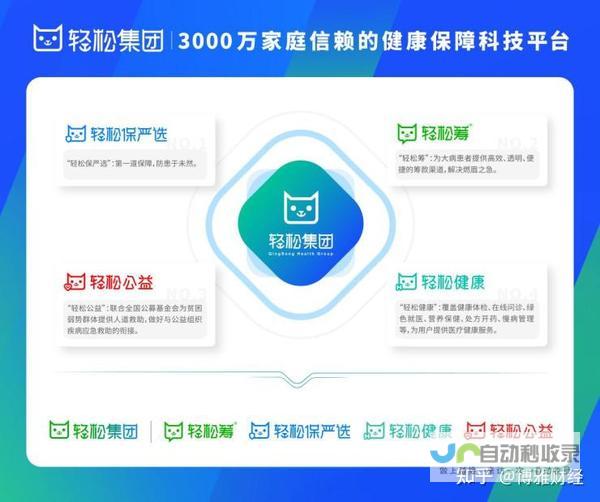轻松掌控互联网：打造专属个人或企业网站的完整教程