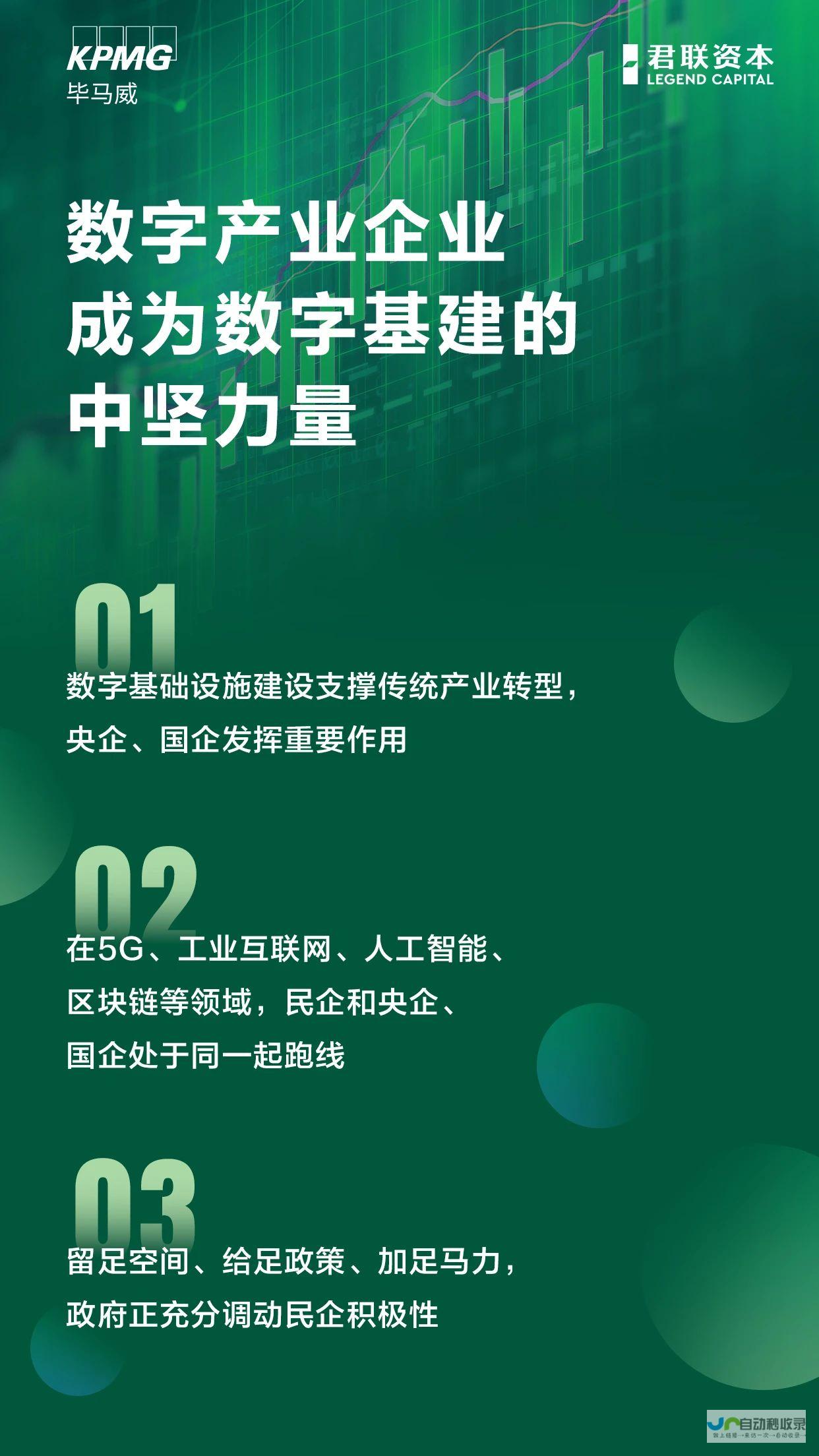 构建引领行业潮流的全新公司网站，提升品牌形象，驱动业务增长。