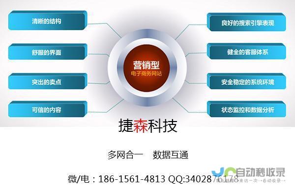 济南网站建设：打造专属数字触角，助力企业发展
