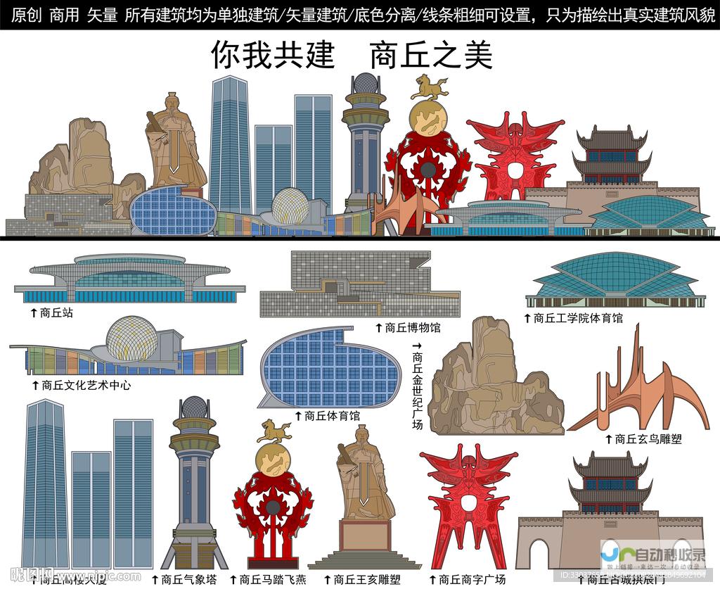 商丘网站SEO优化服务：从关键词研究到内容策略，助力本地企业在搜索引擎中脱颖而出