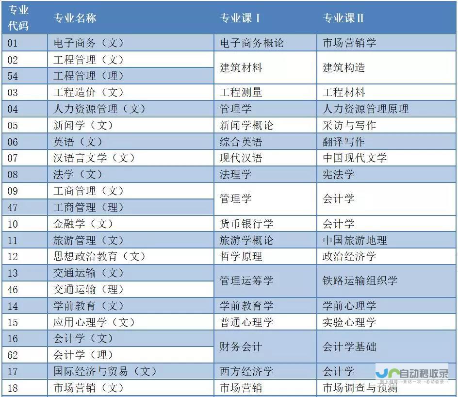 陕西地区专业网页设计与开发服务，提升您的品牌形象和在线业务