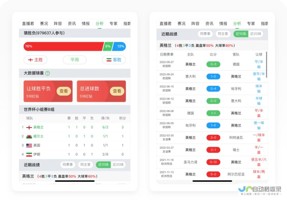 全方位App设计开发：从创意到上线，助您打造成功的移动应用